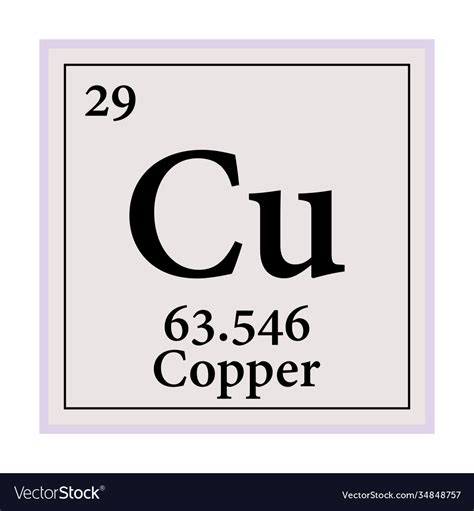 Copper Periodic Table Elements Royalty Free Vector Image
