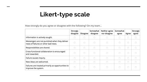 Beginner39s Guide What Is A Likert Scale And How To Use It