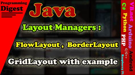 Layout Manager In Java Flowlayout Borderlayout Gridlayout