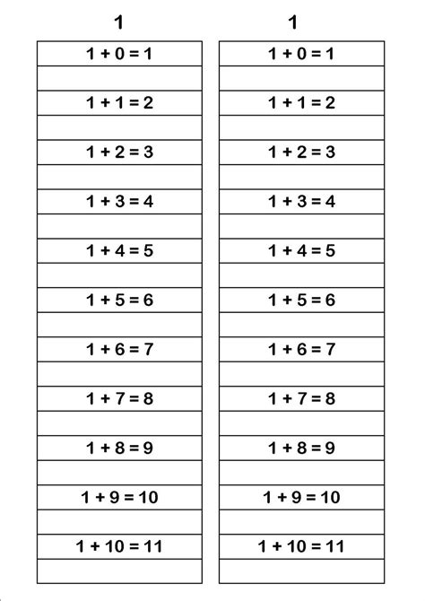 Addition Facts Table Printable Printable Templates