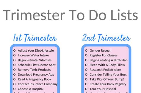 Printable Pregnancy Checklist A To Do List For Each Trimester Of