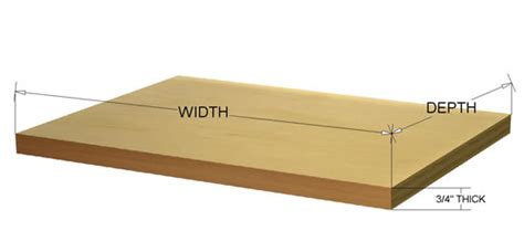 Maybe you would like to learn more about one of these? Replacement Shelves For Kitchen Cabinets | online information