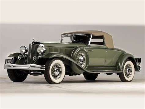 Chrysler Most Popular Antique Cars - Antique Cars Blog