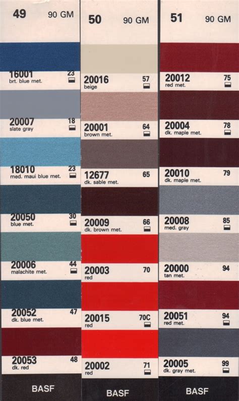 Paint Chips 1990 Gm Buick