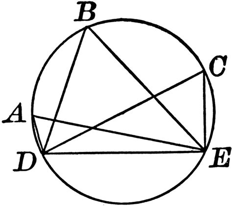 Circle With Inscribed Angle Less Than Semicircle | ClipArt ETC