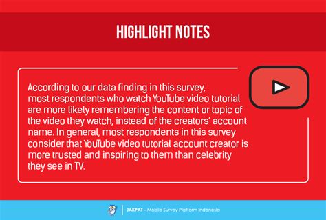 Learn From Youtube How Do You Watch Youtube Video Tutorial Survey