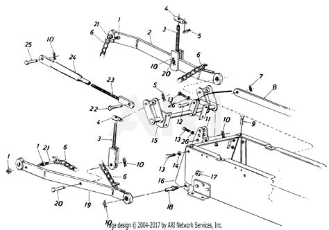 Mtd Mtd Gt 1850 Mdl 141 995 205 Parts Diagram For Three Point Hitch