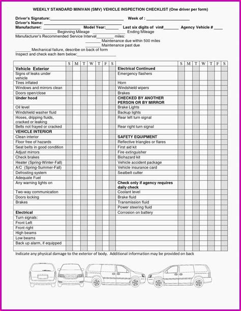 Daily Vehicle Inspection Form Template Form Resume Examples