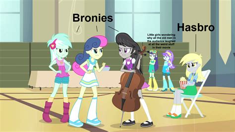 Image 838133 My Little Pony Equestria Girls Know Your Meme