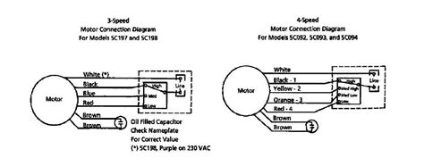 The wiring diagram service provides the wiring diagrams for our products according to various browser / operating system combinations cache the wiring diagrams locally. Dayton 1xfy4 Gear Motor Wiring Diagram
