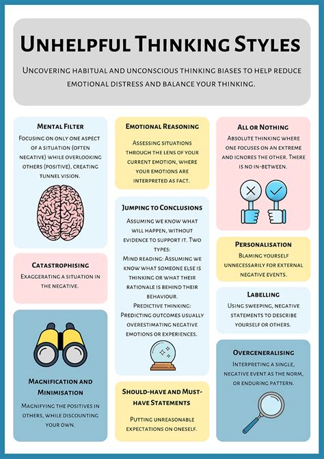 Cognitive Behavioral Therapy Cbt An Overview