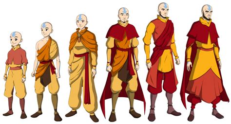 Aang Through The Years By Jtd95 On Deviantart
