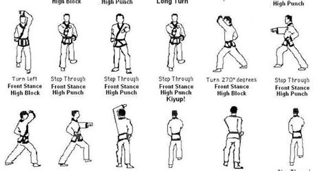 What Are The Names Of Karate Moves How To Self Defense
