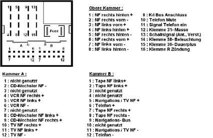 Where is obd fuse on 2008 bmw x3. Bmw f11 -hoe versterker aansluiten