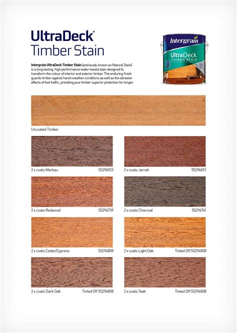 Exterior Timber Stain Colour Chart Samples The Timber Studio My Xxx