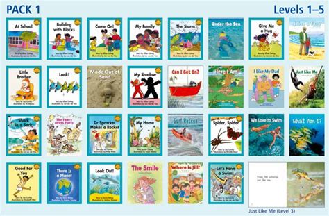 Pack 1 Levels 1 5 Sunshine Books 1 X 30 Titles Read Pacific