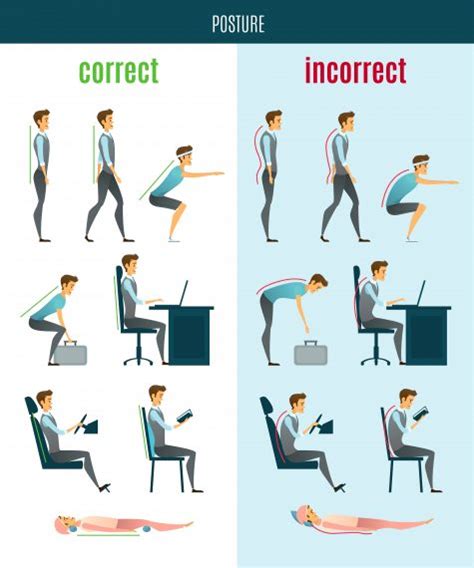 How Tо Improve Posture