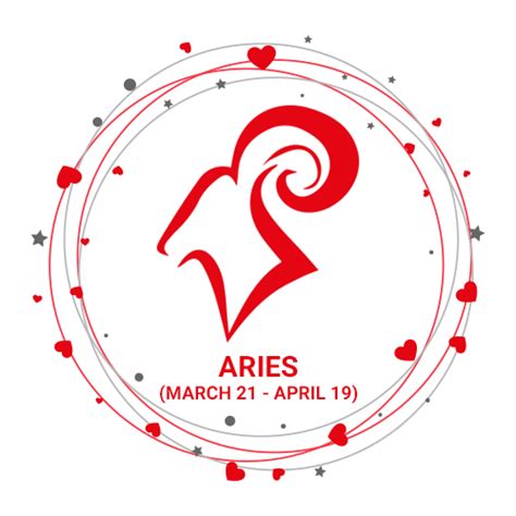 Aries Love Horoscope Love Horoscope By Name Read Your Love