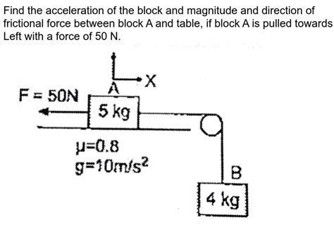 Find The Acceleration Of The Block And Magnitude And Direction Of