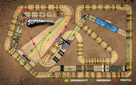 Spectator races have few rules; Montreal Supermotocross Track Unveiled - Racer X Online