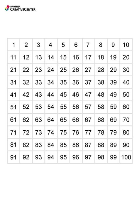 Números De A 100 Atividades Para Imprimir Atividades De 58 Off