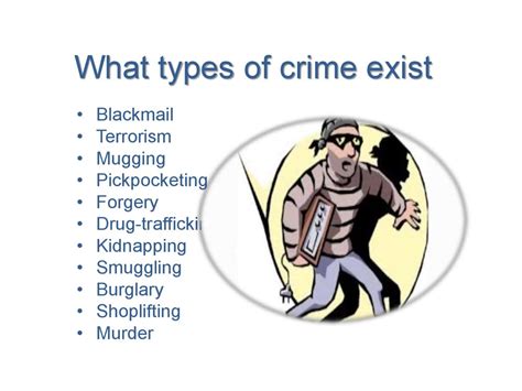 Different Types Of Crime