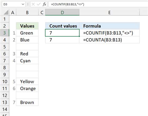 Pivot Table Do Not Count Empty Cells In Excel Columns Brokeasshome