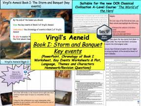 Virgils Aeneid Book I Storm And Banquet Key Events New Ocr A Level
