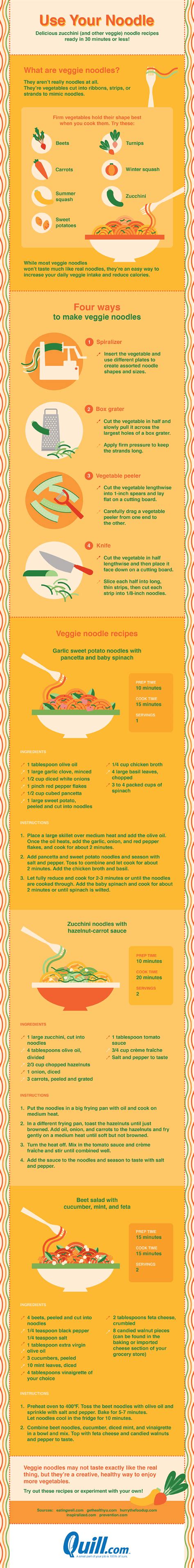 Maybe you would like to learn more about one of these? Delicious Veggie Noodle Recipes Ready In 30 Minutes Or Less #Infographic | Wedding photographer ...