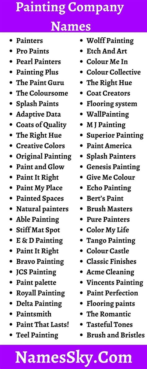 393 Best Painting Company Names And Painting Business Names Ideas