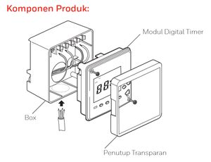 Digital Timer By Honeywell Inti Semesta Era Jaya