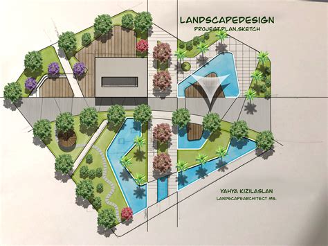 Peyzaj Projesi Park Planı