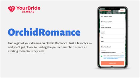 orchidromance review 2023 its features pricing and expert opinion