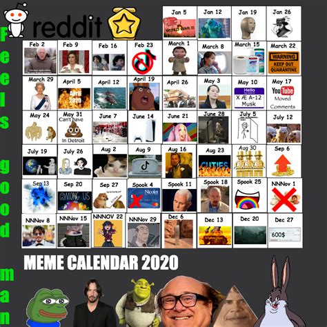2020 Calendar Meme Reddit