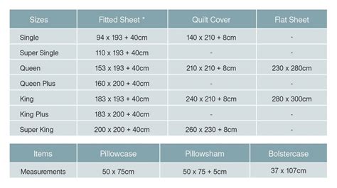 Queen Size Sheet Dimensions Amulette