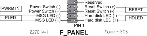 How To Connect Motherboard Front Panel Headers