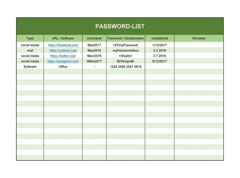 Useful Password List Templates Logs Templatearchive Good