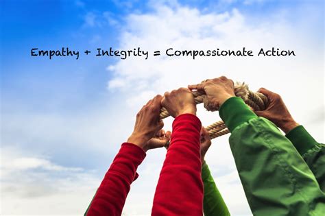 Connecting empathy with integrity | Balanced Life Skills