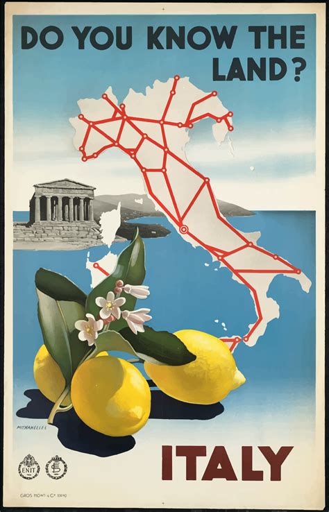 Clipart Vintage Travel Poster Italy 2
