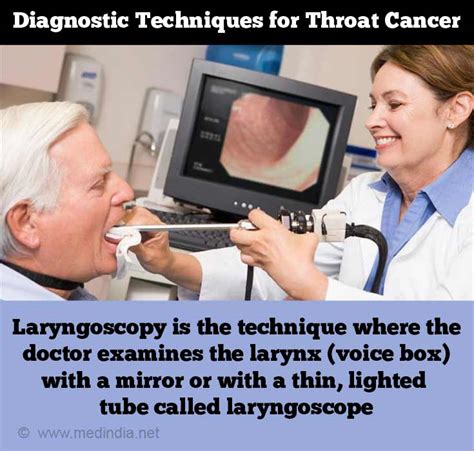 Diagnosis Of Cancer Of Larynx Or Throat Cancer Or Laryngeal Cancer