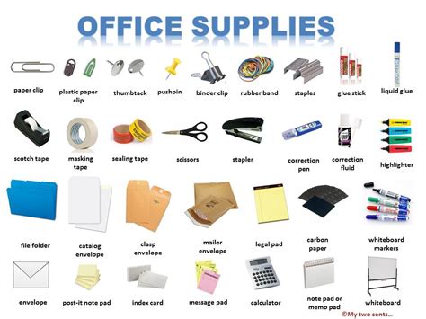 Office Supplies My Two Cents