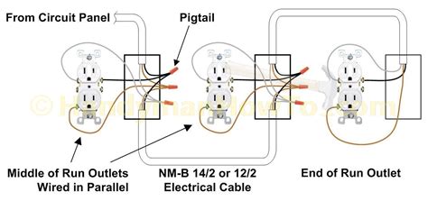 It shows the components of the circuit as simplified shapes, and the capacity and signal friends amid the devices. Pin on Wiring