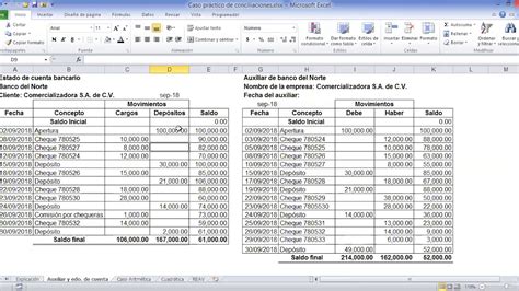 Ejercicios De Conciliacion Bancaria Pdf Cheque Bancos Vrogue Co