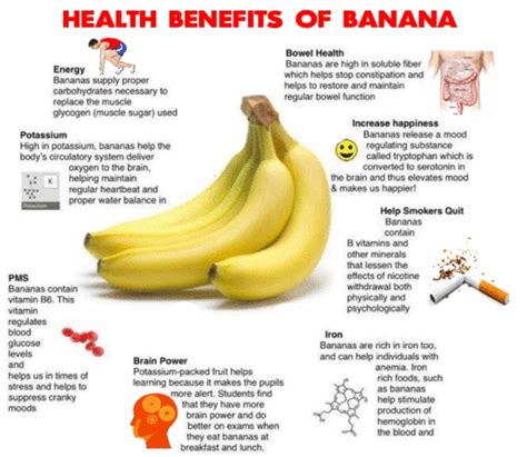 Never Throw Out A Banana Peel Again The Whoot Banana Health Benefits Banana Benefits Health