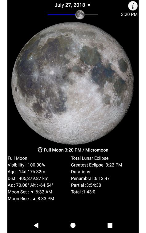 Moon Phases Ecosia Images