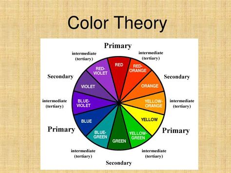 Ouf 30 Vérités Sur Color Wheel Theory According To Color Theory