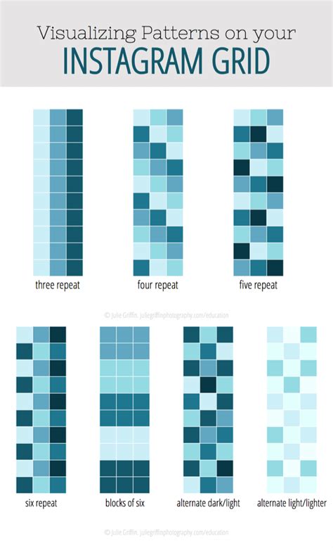 9 Types Of Instagram Grid Layouts Planner Tips Artofit