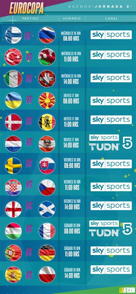 Horario y dónde ver en tv. Eurocopa 2021. Dónde ver la jornada 2 de la fase de grupos