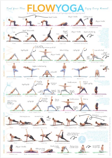 Buy Flow Yoga Wall Chart For Stretching And Exercise Instructional
