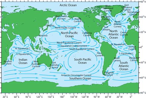 Global Wind Precipitation Ocean Current Patterns Lucky Sci